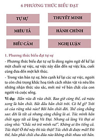Sách Sổ Tay Ngữ Văn Cấp 3 – All In One - BẢN QUYỀN