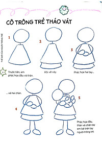 Sách Học Vẽ Bằng Hình Cơ Bản 3 - 100 Mẫu Vẽ Nghề Nghiệp