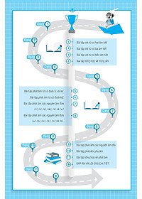 Bài Tập Phát Âm Trọng Âm Tiếng Anh - Ôn Thi Vào Lớp 10 Và 10 Chuyên