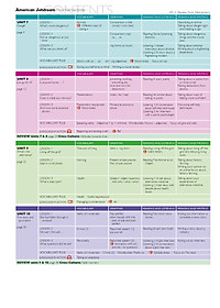 American Jetstream Pre-Intermediate B Student's book & Workbook ( không kèm CD)