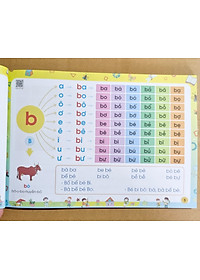 Tập đánh vần tiếng Việt - Theo sơ đồ tư duy - Bản mới nhất 5.0 - Quét mã QR để nghe hướng dẫn đọc