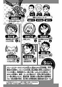 れっつ! ハイキュー!? 5 - Let's Haikyu!? 5