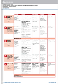 Power Up Level 3 Activity Book With Online Resources And Home Booklet