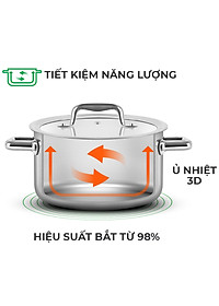 Nồi Inox liền khối Elmich Trimax Eco EL-3991