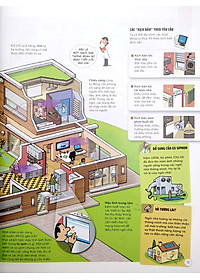 Sách Chúng Vận Hành Như Thế Nào? - 250 Sản Phẩm Của Hôm Nay Và Ngày Mai