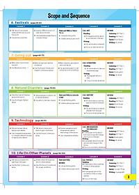 i-Learn Smart World 8 Student Book