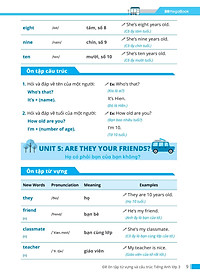 Đề Ôn Tập Từ Vựng Và Cấu Trúc Tiếng Anh Lớp 3