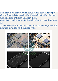 Chai xịt vệ sinh máy ảnh, bàn phím, bo mạch máy tính 450ML- Bình xịt khí nén đa năng dùng cho máy quay, ống kính, điện thoại...- Hàng nhập khẩu