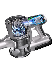 Máy hút bụi không dây Lock&lock ENV356GRY đa năng cầm tay 3 trong 1 (lau sàn, hút bụi, hút bụi giường nệm), động cơ BLDC (350W) - Hàng chính hãng