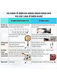 Ổ cắm điện đa năng Ergo Edge DandiHome an toàn chống cháy chống giật, bảo hành 12 tháng