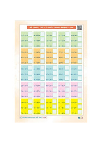 Để Giỏi Toán Con Phải Giỏi Tính 2 - Dành cho học sinh lớp 2 (1 cuốn) - Bản Quyền