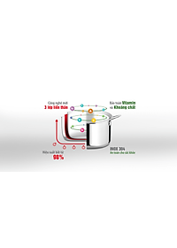 Bộ Nồi Chảo Inox 304 3 Lớp Đáy Liền Cao Cấp Elmich Trimax El3742 - 4 Chiếc Size 18cm, 20cm, 26cm và Chảo 26cm