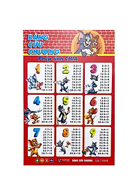 Bảng Cửu Chương Phép Tính Cộng, Trừ, Nhân, Chia - In Màu 2 Mặt