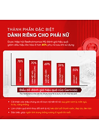 Liệu trình tăng nội tiết tố nữ Marilyn Plus Dân Khang giảm khô hạn tăng sinh lý nữ hộp 30 viên