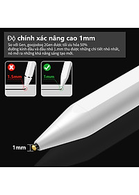 [HÀNG CHÍNH HÃNG GOOJODOQ] CD3209 Bút cảm ứng GD01 GD02 Kỹ Thuật Số Đa Năng dành Cho Android IPad Iphone