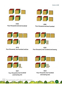 Sách Classroom Mathematics Class 3A - Học Kỳ 1