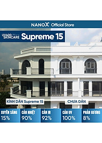 Phim cách nhiệt chống nhìn trộm NanoX