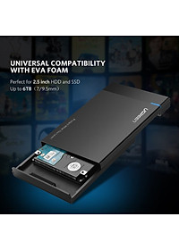 Vỏ hộp đựng ổ cứng SATA 2.0/3.0 2.5 và SSD vỏ nhựa ABS cao cấp (dây dời) UGREEN US221 30848 - Hàng Chính Hãng