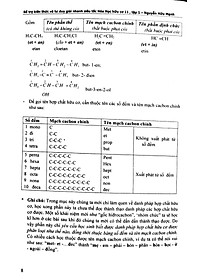 Sách Bổ Trợ Kiến Thức Và Tư Duy Giải Nhanh Siêu Tốc Hóa Học Hữu Cơ Lớp 11 (Tập 1)