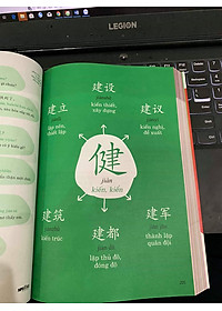 Sách- Combo 2 sách Bài tập luyện dịch tiếng Trung ứng dụng (Sơ -Trung cấp, Giao tiếp HSK có mp3 nghe, có đáp án) +Phát triển từ vựng tiếng Trung Ứng dụng (Có Audio nghe) + DVD tài liệu