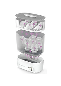 Máy Tiệt Trùng Bình Sữa Và Sấy Khô Philips Avent Starlight Plus SCF293/00