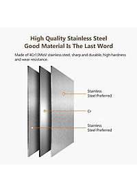 Kìm cắt móng Xiaomi Youpin Nextool bằng thép không gỉ chuyên dụng