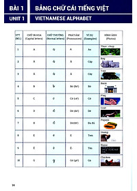 Tiếng Việt Cho Người Nước Ngoài - Sơ Cấp (Kèm CD)