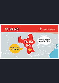 Sách Flash Card: Non Sông Một Dải