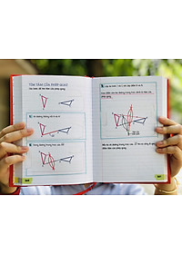 Sách sổ tay hình học tổng hợp kiến thức toán hình từ lớp 8 đến lớp 12