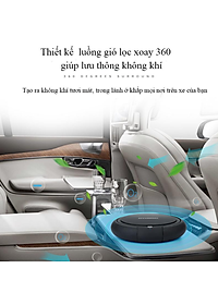 Máy khử mùi, lọc không khí Hyundai trong ô tô HY-12