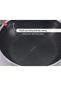 Chảo chống dính bếp từ iMat Hybrid kết hợp giữa lớp phủ điêu khắc chống dính Daikin và inox 430 chống xước