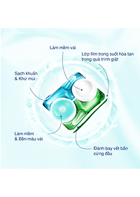 Túi Viên Giặt Xả Đa Năng 4 Trong 1 KA Universal (1 Viên/ Túi)