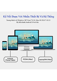Bảng vẽ đồ họa cảm ứng chuyên nghiệp để dạy online