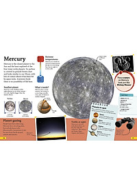 Sách Dkfindout! Solar System