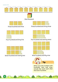 Sách Classroom Mathematics Class 2A - Học Kỳ 1
