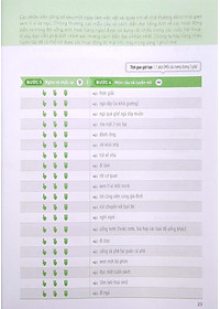 Sách Speaking Matrix - 1 Phút Nói Tiếng Anh Như Gió