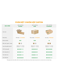 Hộp 12x10x5 cm - Combo 20 thùng hộp carton đóng hàng - tùy chọn chất lượng
