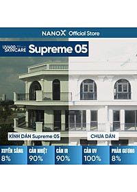 Phim cách nhiệt chống nhìn trộm NanoX