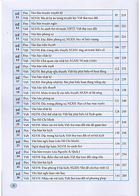 Sách - Hướng dẫn ôn thi tốt nghiệp trung học phổ thông môn Ngữ văn (Theo chương trình 2018 - Dùng chung cho 3 bộ sgk)