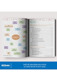 Sách - Combo Mindmap English Grammar và Mindmap English Vocabulary - Học Kèm App Online