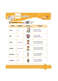 Sách Bài Tập Bổ Trợ Toàn Diện Ngữ Pháp Và Từ Vựng Tiếng Anh 3