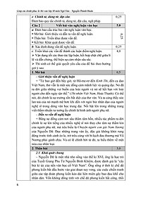 Sách Giúp Em Chinh Phục Kì Thi Vào Lớp 10 Ngữ Văn