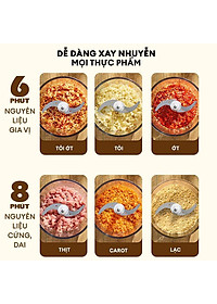 Máy xay thịt đa năng SOKANY SK-7025A cối xay thủy tinh 2L, lưỡi dao thép không gỉ sắc bén, xay nhuyễn mọi thực phẩm - HÀNG CHÍNH HÃNG - DELIYA