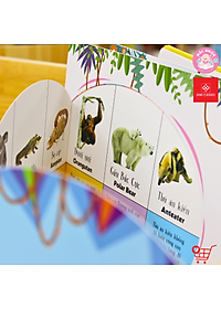 Sách Tương Tác Lật Mở Khám Phá Khổ lớn - Lift The Flap (Cho bé từ 0 - 6 Tuổi) - Đinh Tị