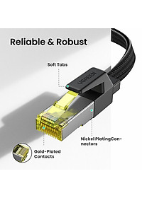 Nơi bán Dây cáp mạng Lan UGREEN CAT7 10Gbps 600MHz CAT 7 thích hợp cho Laptop PS 4 RJ45 dài 8M, 10M, 15M, 20M hàng chính hãng