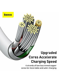 Cáp sạc cho iPhone/ iPad Baseus Superior Series Fast Charging Data Cable USB to iP (2.4A, 480Mbps, Fast charge, ABS/ TPE Cable)- Hàng chính hãng