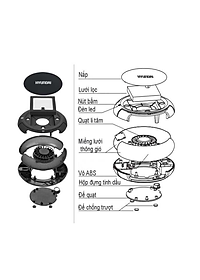 Máy khử mùi, lọc không khí Hyundai trong ô tô HY-12