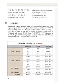 Sách Cẩm Nang Tiếng Hàn Trong Giao Tiếp Thương Mại (Tập 2)