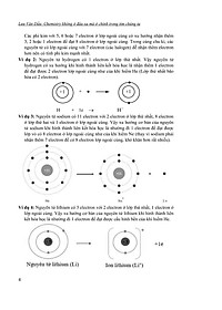 Sách - Chuyên Đề Bồi Dưỡng Học Sinh Giỏi Và Ôn Thi Vào Lớp 10 Chuyên Hóa Phần Hóa Vô Cơ (Theo Chương Trình Mới)