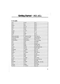 Sách Bài Tập Tiếng Anh Lớp 2 - Bám Sát SGK i-learn Smart Star - ( HA )